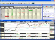 Equity Evaluator - Stock Quotes and Analysis screenshot